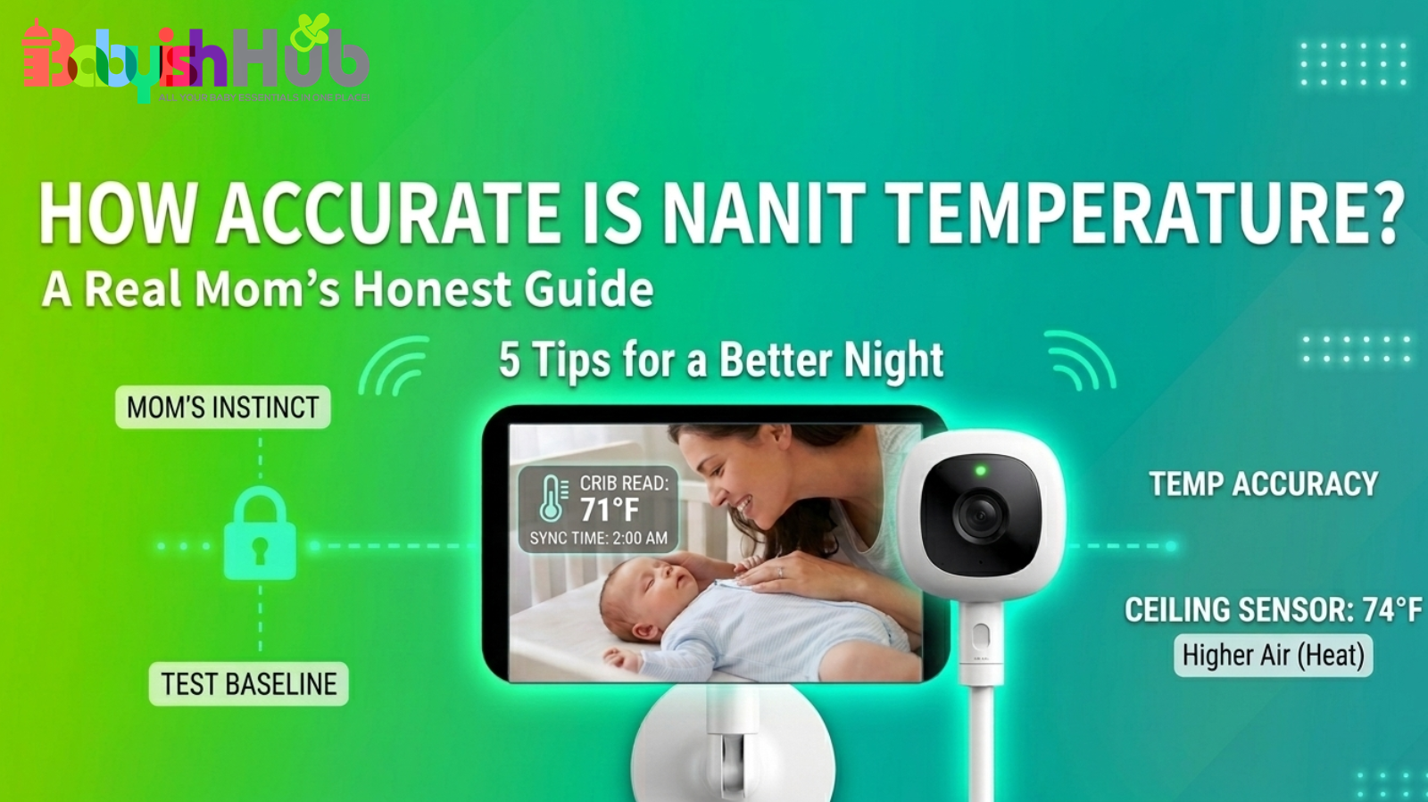 How Accurate Is Nanit Temperature